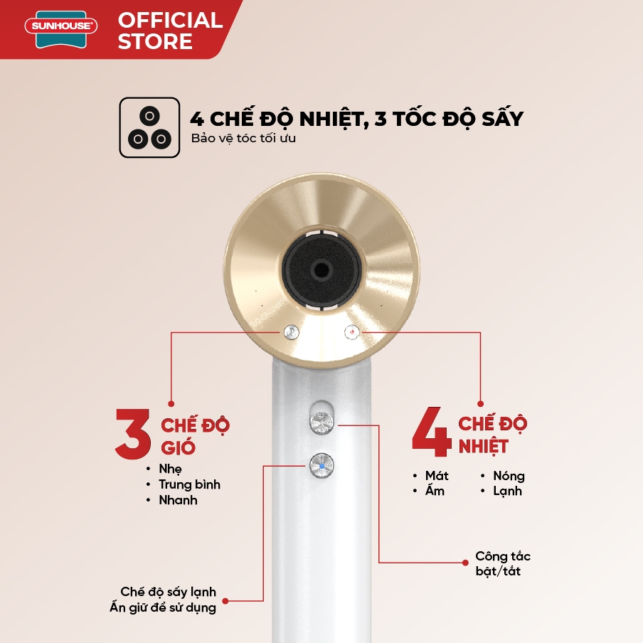 Máy sấy tóc ion âm Sunhouse SHD2320 - Đầu sấy xoay 360 độ - 3 tốc độ gió - X2 tốc độ sấy - Ảnh 6