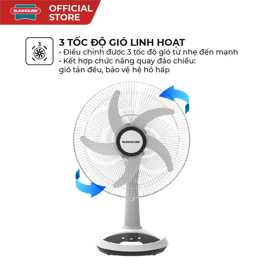 Quạt sạc SUNHOUSE SHD7223 - Ảnh 2