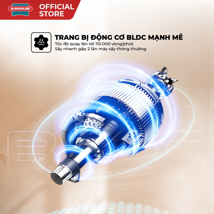 Máy sấy tóc ion âm Sunhouse SHD2320 - Đầu sấy xoay 360 độ - 3 tốc độ gió - X2 tốc độ sấy - Ảnh 4